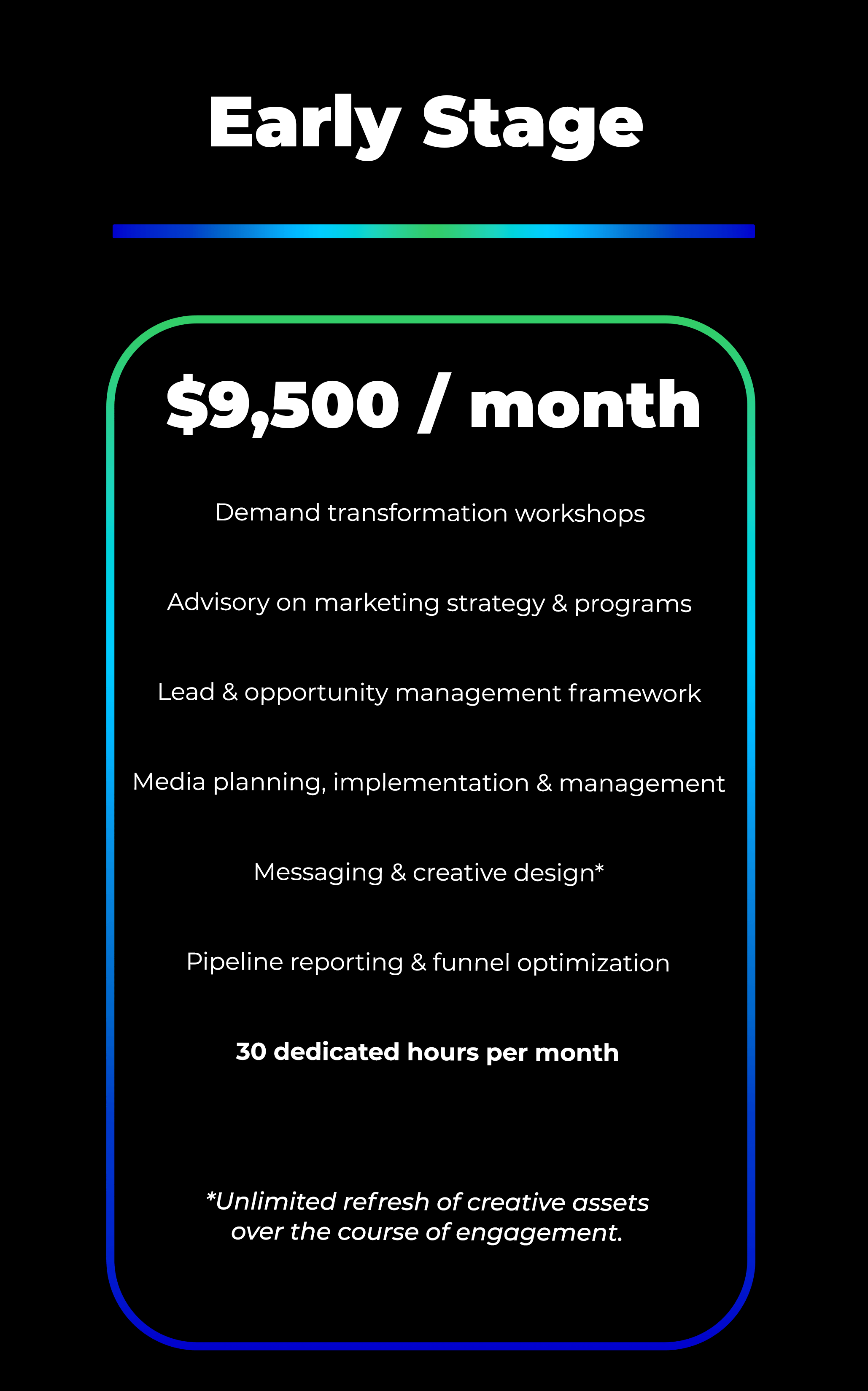 Early Stage Final Early Stage Pricing