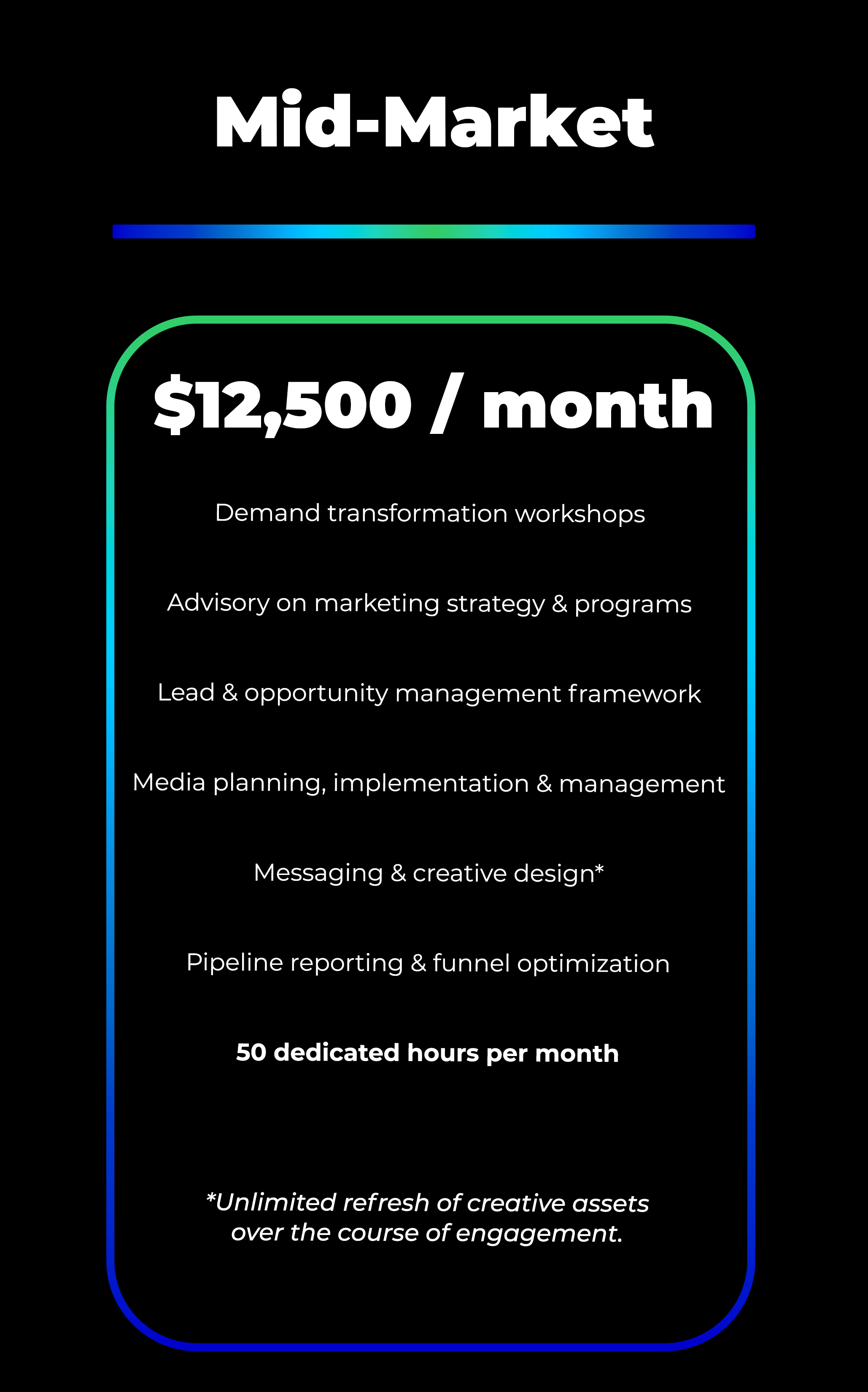 MidMarket Final Mid-Market Pricing